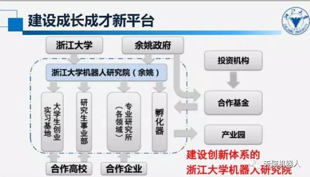 机器人教育“五点反思，五点思考，一点探索”