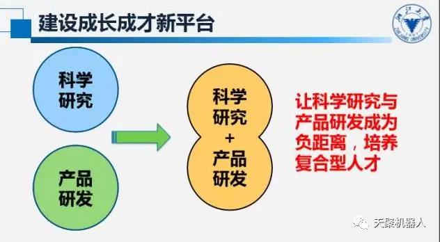 机器人教育“五点反思，五点思考，一点探索”