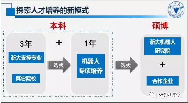 机器人教育“五点反思，五点思考，一点探索”