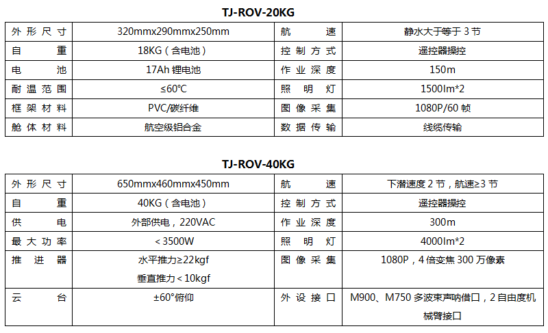 7S(21ZK3ZPBW~IWP18[S%55.png