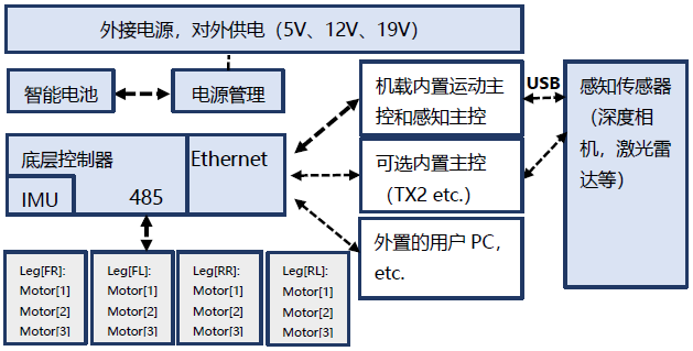 微信图片_20200511165518.png